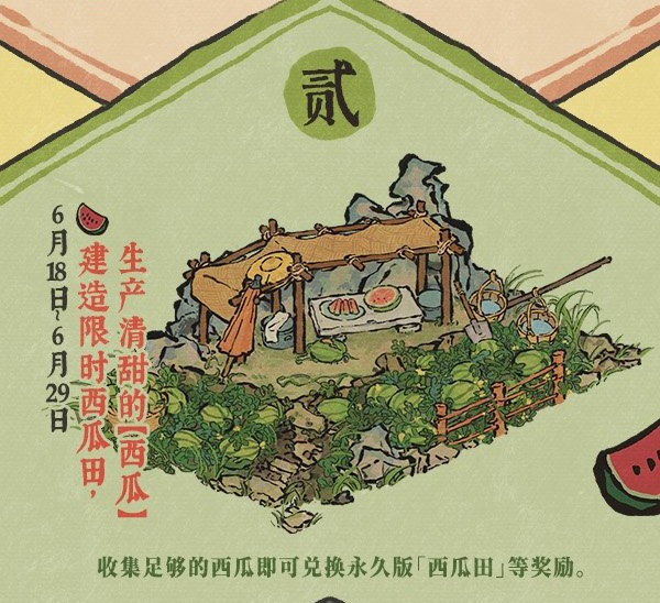 ���ϰپ�ͼҶ��������������淨����