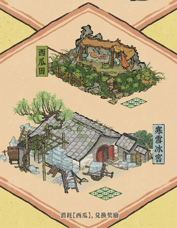 ���ϰپ�ͼҶ��������������淨����