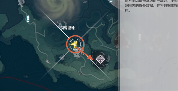 ���������λ�ý���