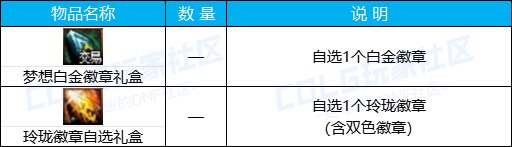 DNF16�������޵�����޻�淨����