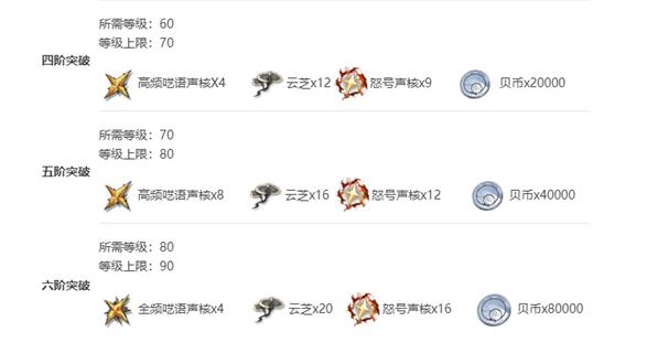 ����Ī��쳼���ͻ�Ʋ����������