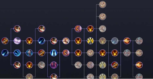 ����˹����սʿ�츳��ô�ӵ�