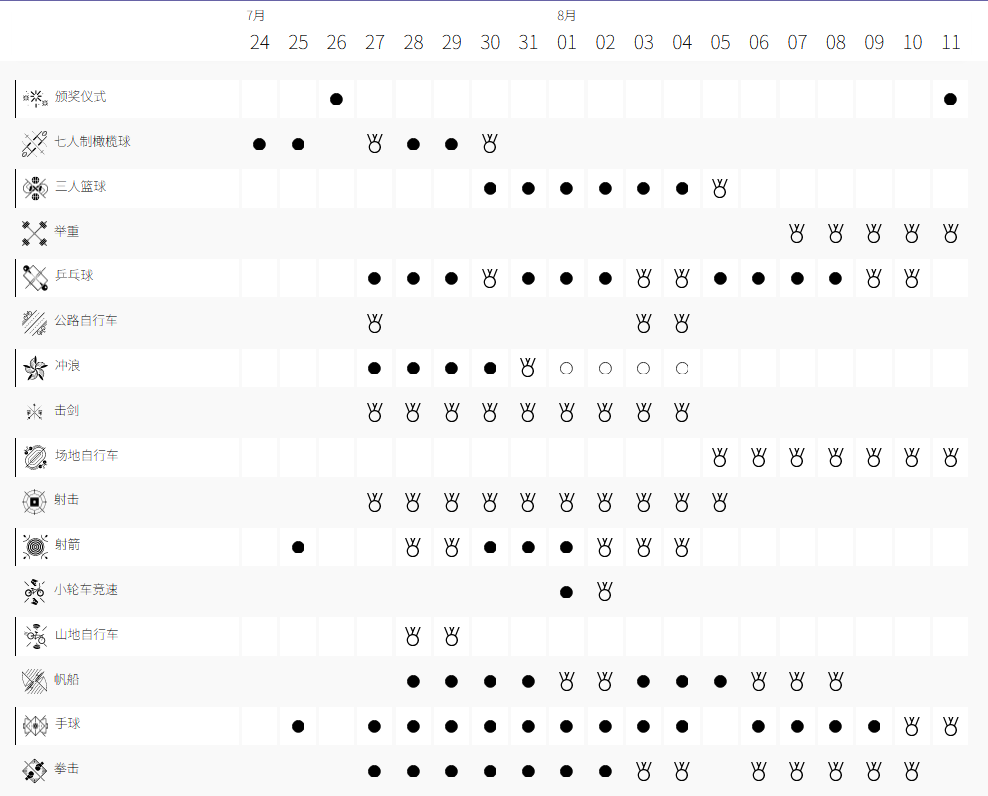 2024������˻���������������