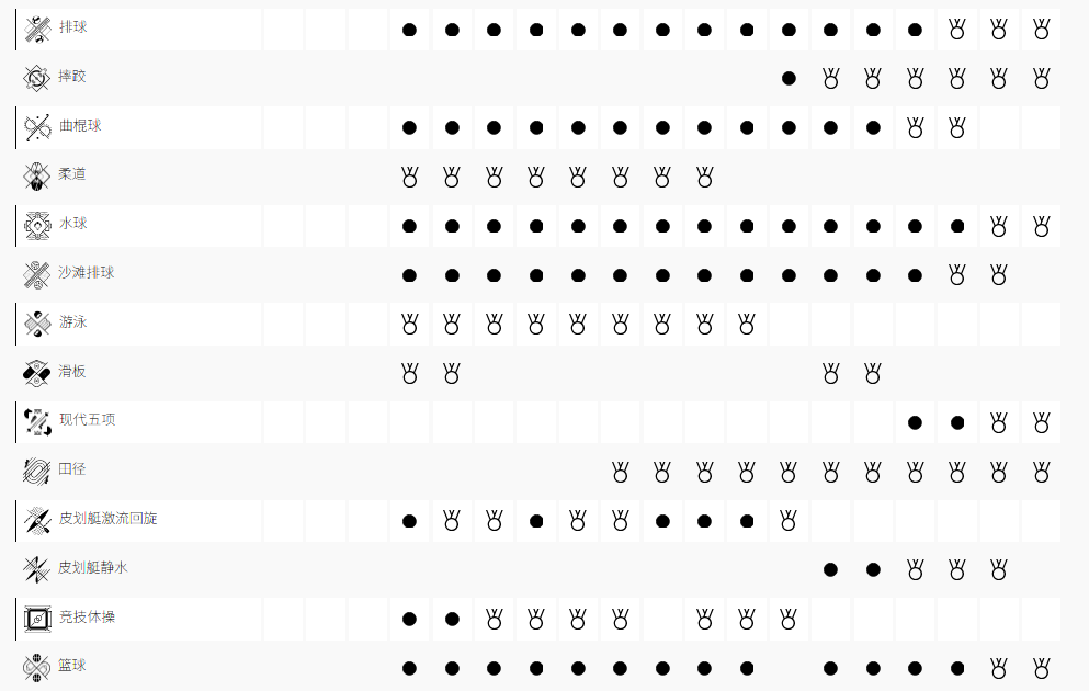 2024������˻���������������