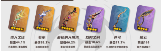 ԭ������˹��ǿ�������Է���