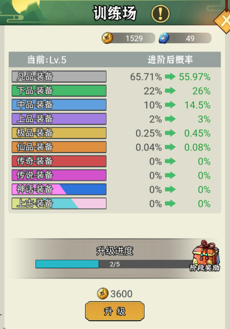 ��������ѵ�����������Ƿ���