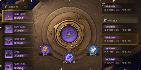 ����˹��������ʿ�츳�ӵ��Ƽ�