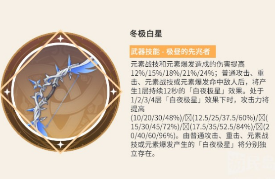 ԭ������������ѡ����