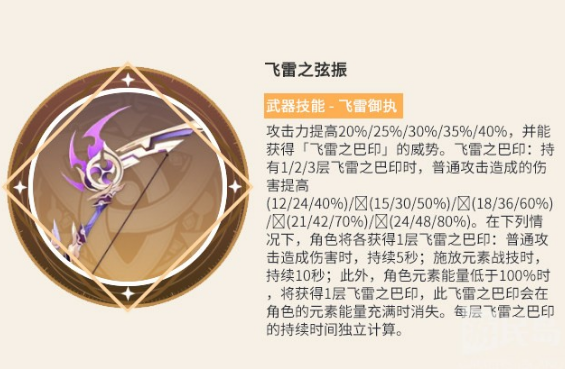 ԭ������������ѡ����