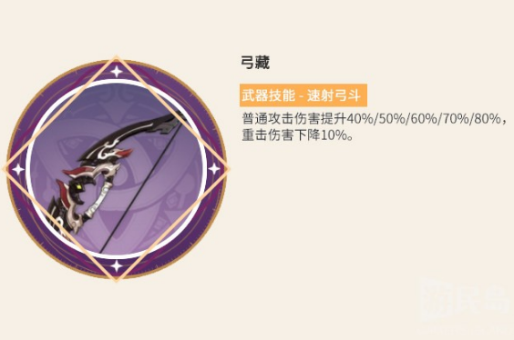 ԭ������������ѡ����