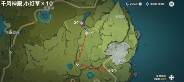 ԭ���¬��ͻ�Ʋ���С�Ʋ�����