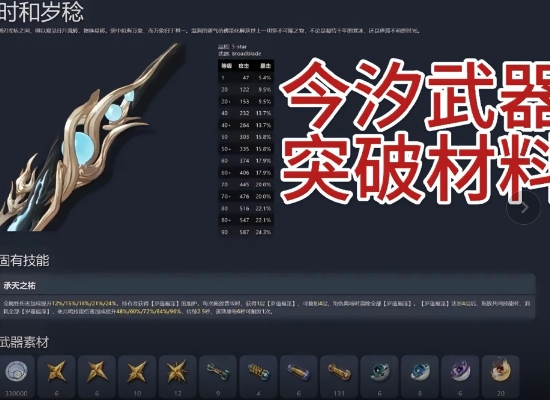 ������ϫ����ͻ�Ʋ�����ʲô