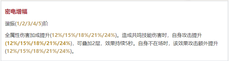 ��������ר��ֵ�ó���