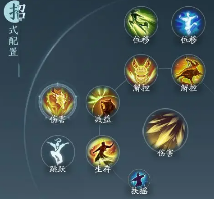 ����3�޽�����ɽׯ�����ķ������Ƽ�