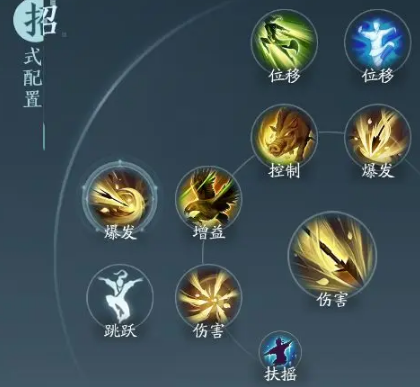 ����3�޽�����ɽׯ�����ķ������Ƽ�