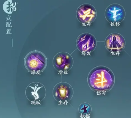 ����3�޽������ڼ��ܴ����Ƽ�