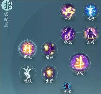 ����3�޽������ڼ��ܴ����Ƽ�