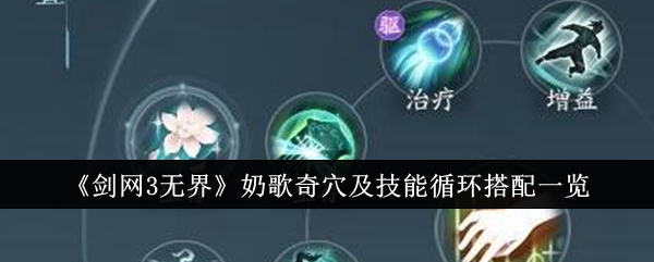 ����3�޽��̸���Ѩ������ѭ����ô����