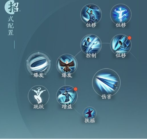 ����3�޽������躣����Ѩ�Ƽ�ʲô