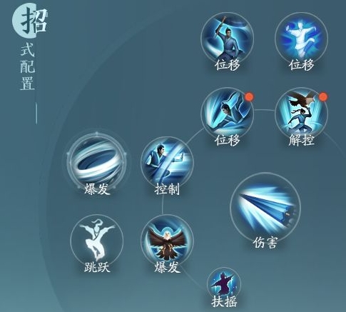 ����3�޽������躣����Ѩ�Ƽ�ʲô