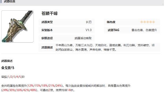 ������ϫ����ѡ����