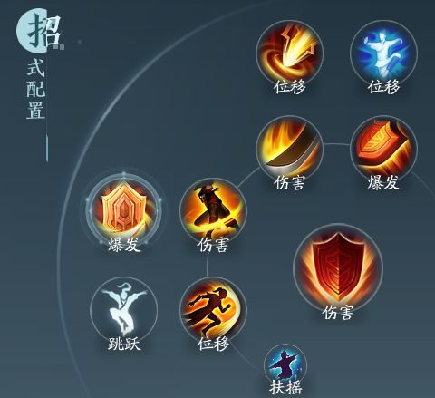 ����3�޽���Ʒ�ɽ����Ѩ��ôѡ