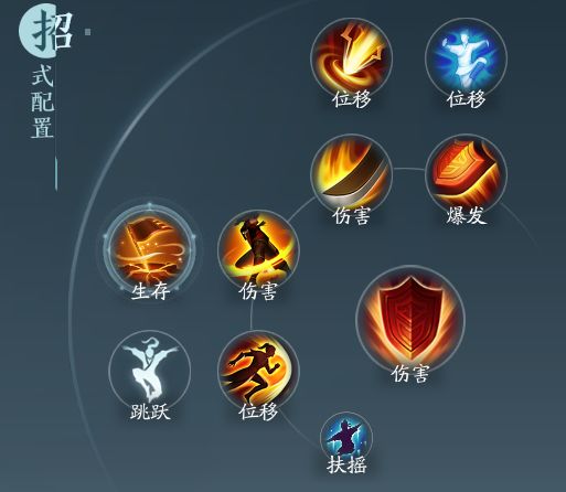 ����3�޽���Ʒ�ɽ����Ѩ��ôѡ