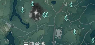 ����ֲ��������ɼ�