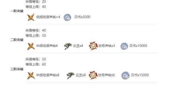 ����Ī��쳼���ͻ�Ʋ���һ��