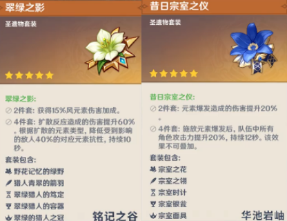 ԭ���µ�ʥ���������ʲô