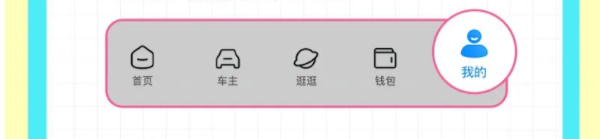 �����ɶԹ���������淨����