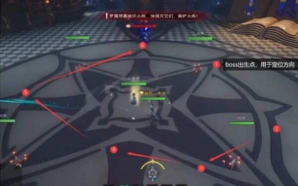 ����˹�������ͼ��ݴ򷨼��ɹ���