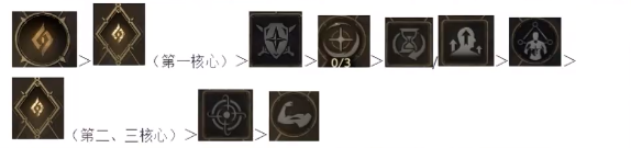 ����˹������������ʯ�ӵ��Ƽ�