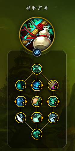 wowħ������11.0������ɮ�츳�ӵ��Ƽ�