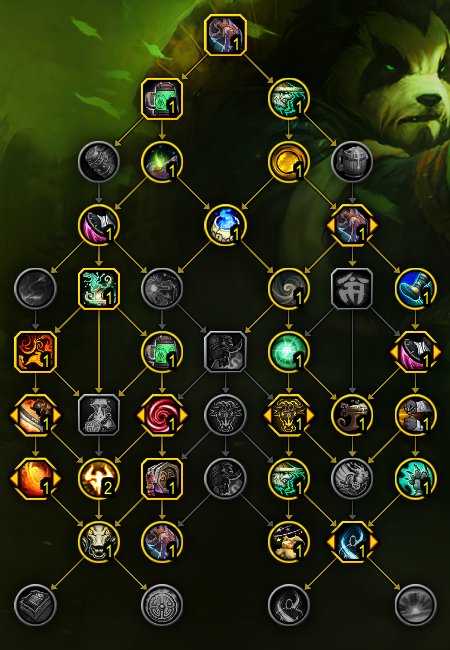 wowħ������11.0������ɮ�츳�ӵ��Ƽ�