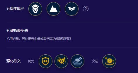 �ƶ�֮�������������������淨�Ƽ�