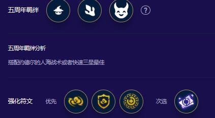 �ƶ�֮��������Լ�¶����ݴ����Ƽ�