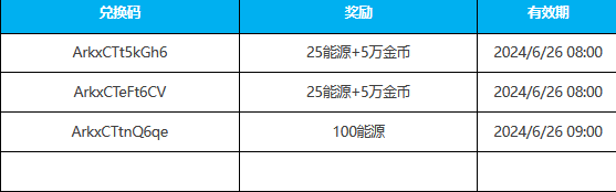 星陨计划兑换码2024年6月