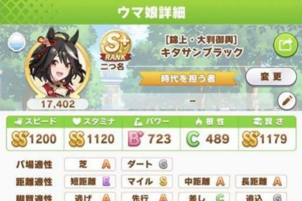 ��ҫ�ſ���Ů����ǿ�Ƚ���