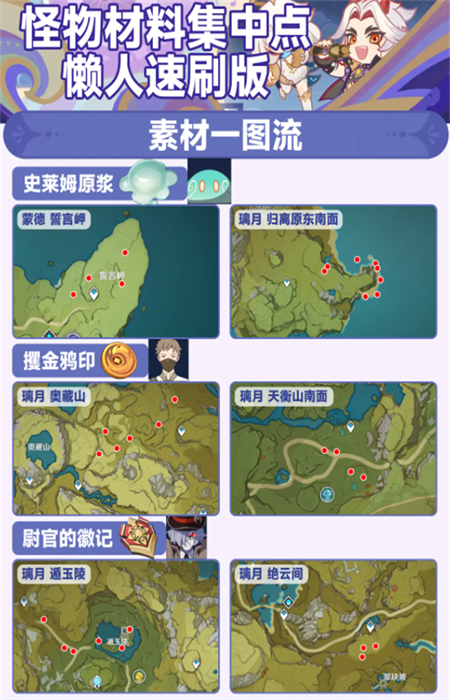 ԭ���ù��������ˢ������