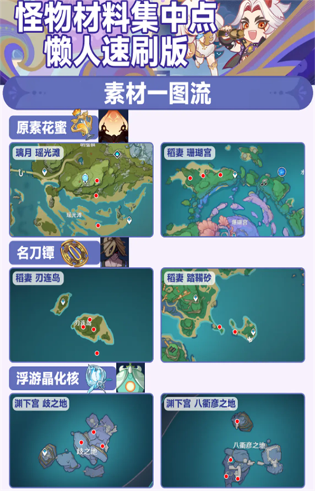 ԭ���ù��������ˢ������