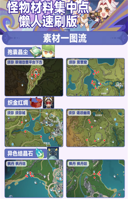 ԭ���ù��������ˢ������