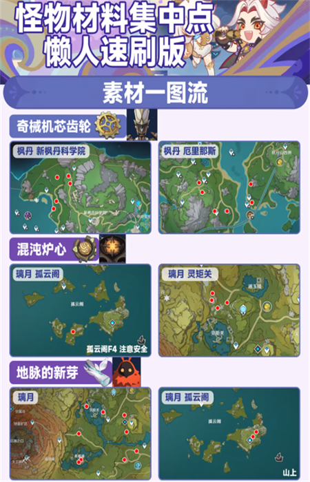 ԭ���ù��������ˢ������