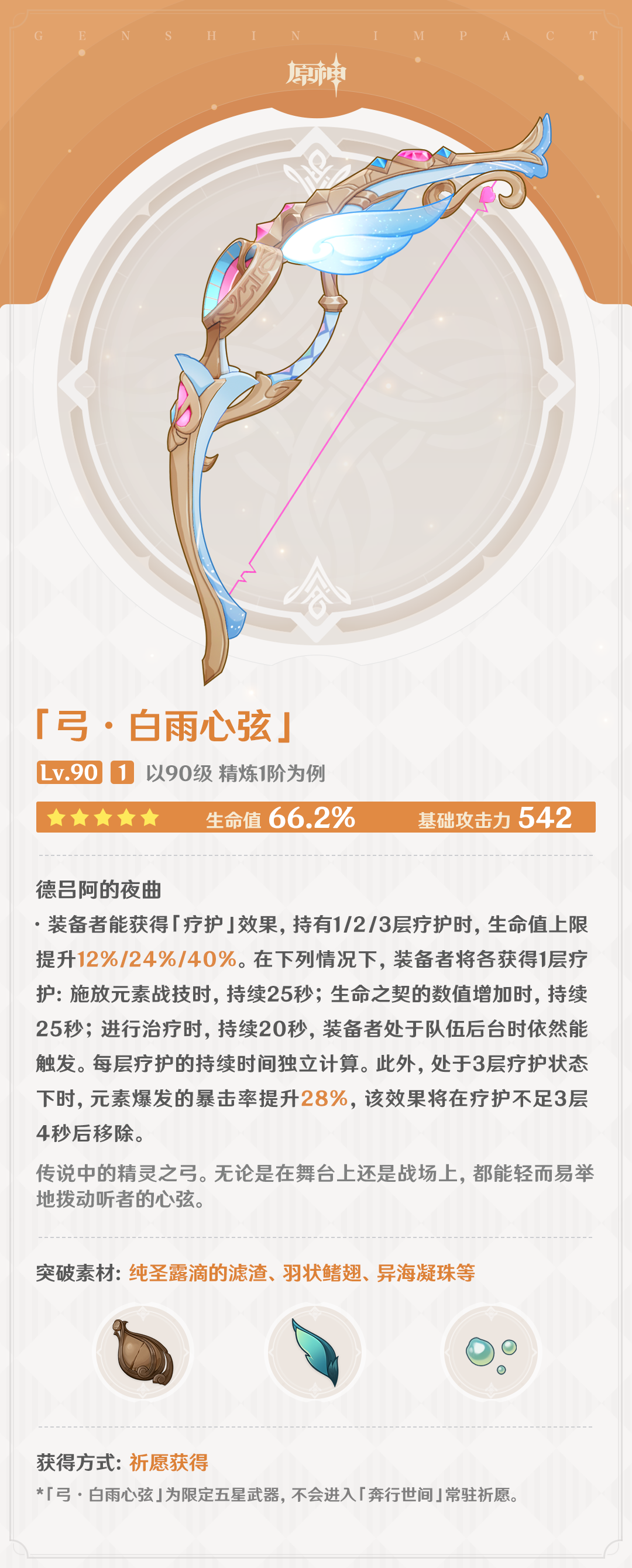 ԭ�������������ǿ����ô��