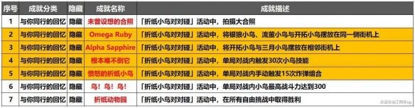 �������������ֽС��Զ����ɾͻ�ȡ����