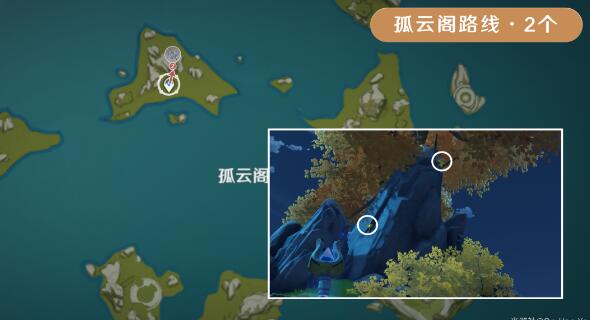 ԭ��������ȫ�ɼ�·��λ��ͼʾ