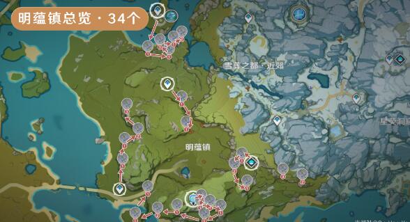 ԭ��������ȫ�ɼ�·��λ��ͼʾ