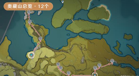 ԭ��������ȫ�ɼ�·��λ��ͼʾ