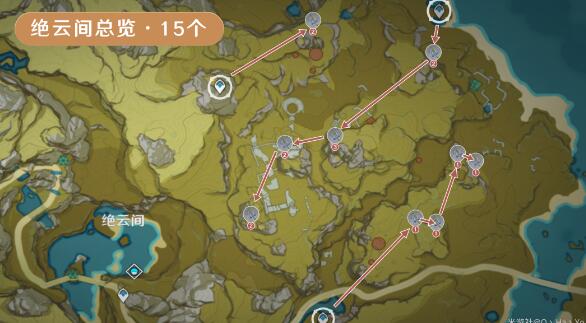 ԭ��������ȫ�ɼ�·��λ��ͼʾ