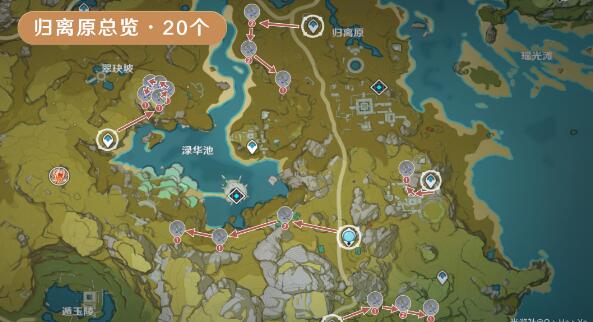 ԭ��������ȫ�ɼ�·��λ��ͼʾ